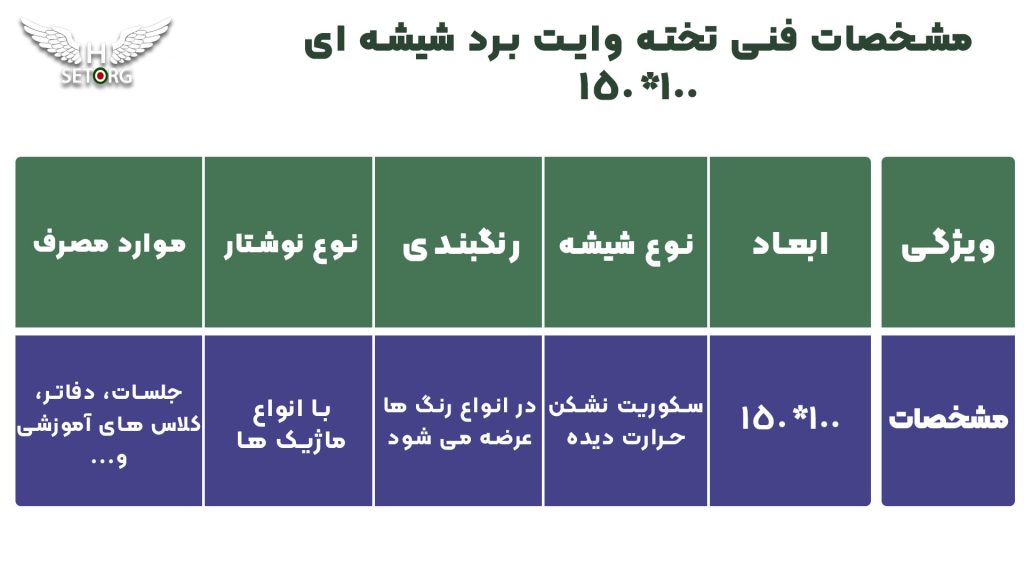 مشخصات تخته وایت برد شیشه ای ۱۰۰*۱۵۰