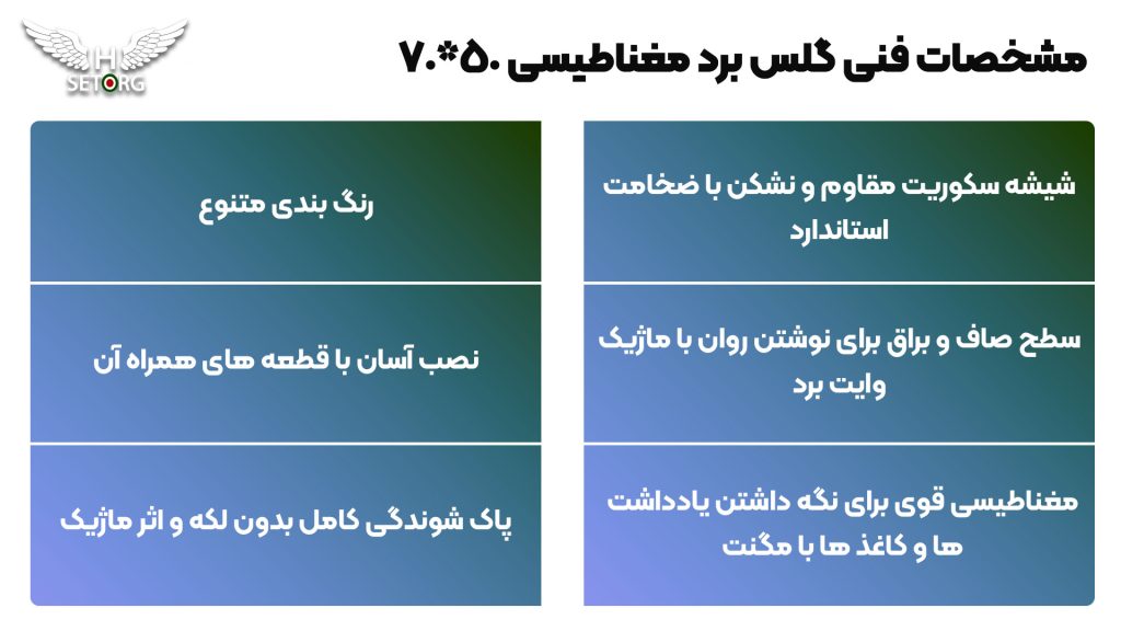خرید گلس برد مغناطیسی 50*70 به همراه مشخصات کامل
